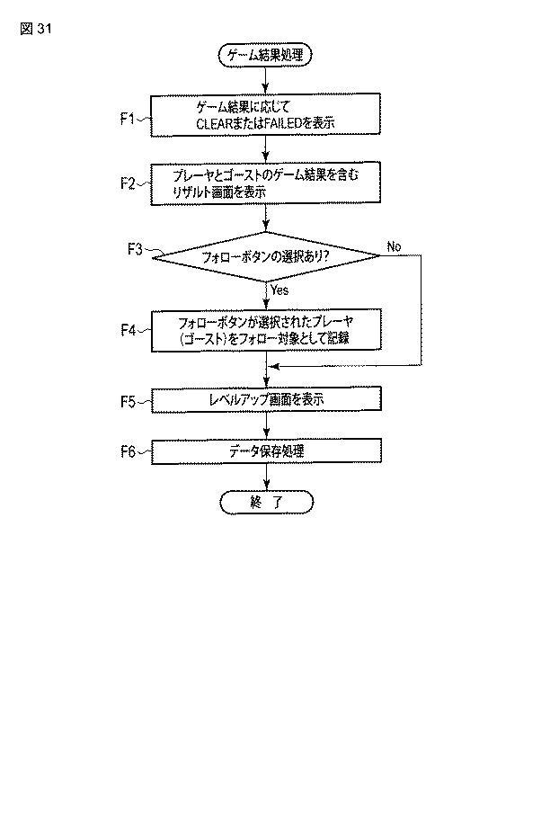 5986734-ゲーム装置、ゲームプログラム 図000032