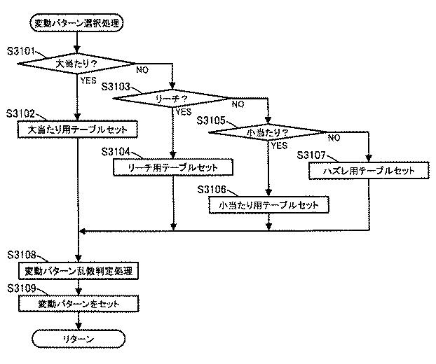 5992586-遊技機 図000032