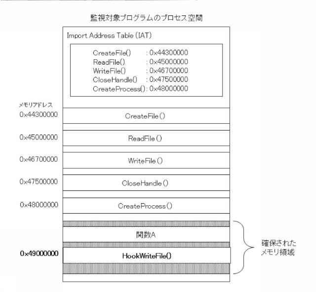 5996145-プログラム、情報処理装置、及び情報処理方法 図000032