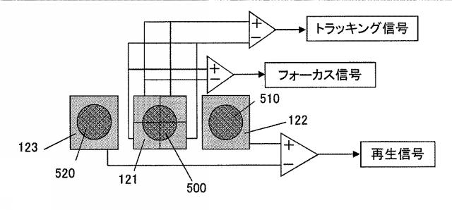 6032634-光ピックアップおよび光記録再生装置 図000032