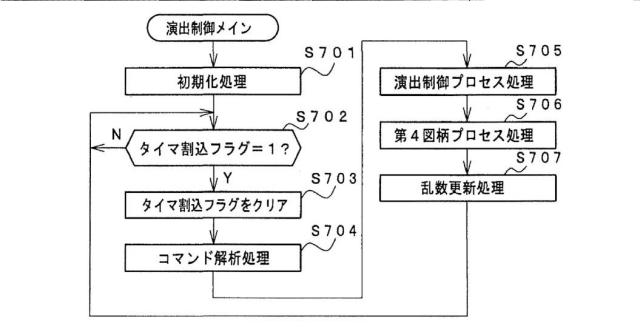 6039286-遊技機 図000032