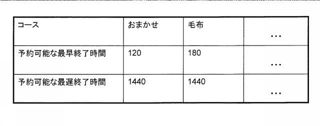 6051408-洗濯機システム 図000032