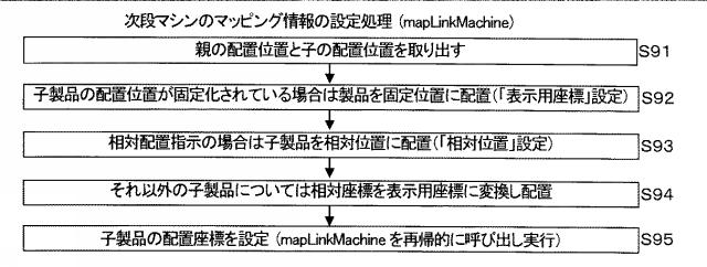 6051724-設計支援プログラム、設計支援装置、及び設計支援方法 図000032