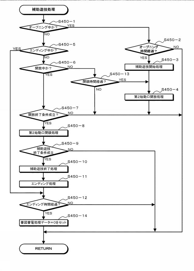 6055900-遊技機 図000032