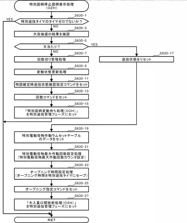 6072155-遊技機 図000032