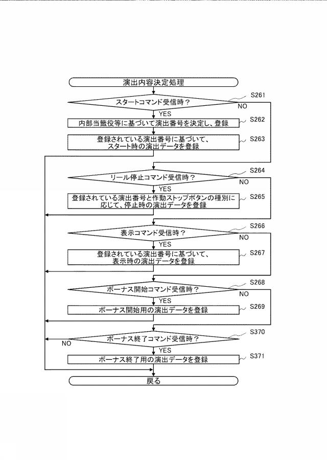 6075549-遊技機 図000032