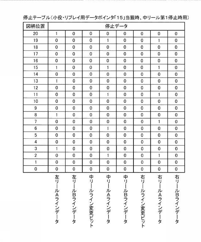 6076447-遊技機およびその管理方法 図000032