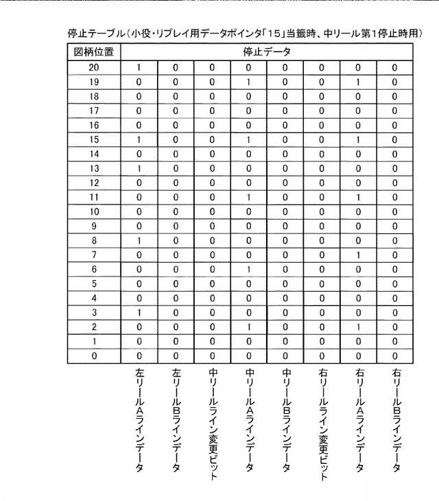 6076448-遊技機およびその管理方法 図000032