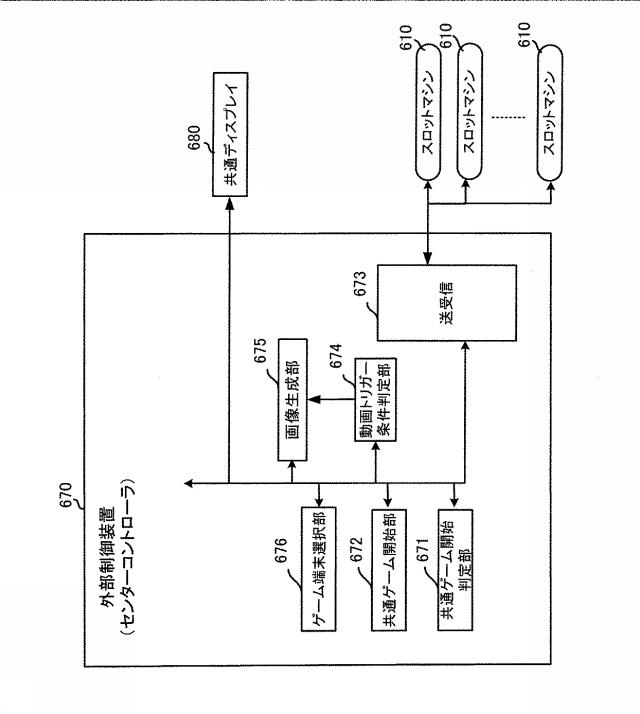 6076452-画像生成プログラム、及び、パチンコ遊技機、スロットマシン、又は、ゲーミングマシンを含む遊技機 図000032