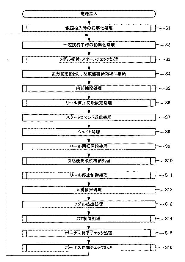 6081413-遊技機 図000032