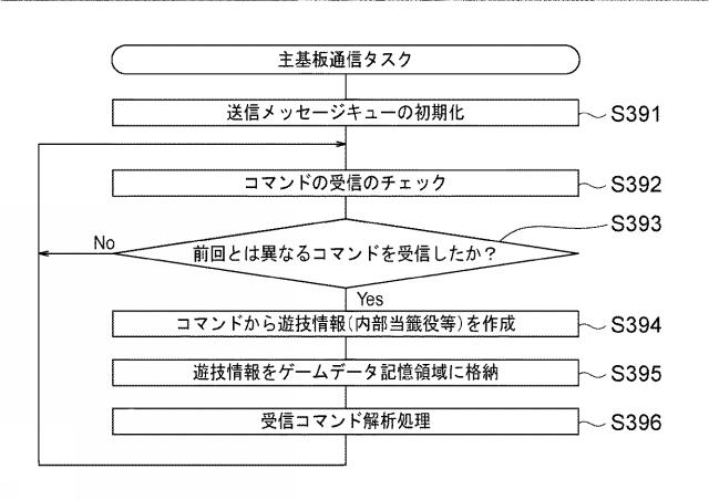 6082778-遊技機 図000032