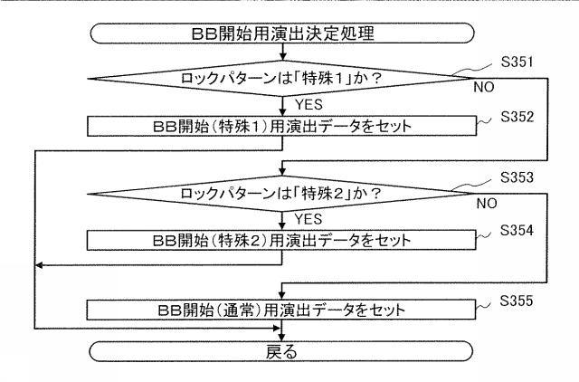 6085003-遊技機 図000032