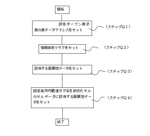 6103314-情報管理装置並びにファイル管理方法 図000032