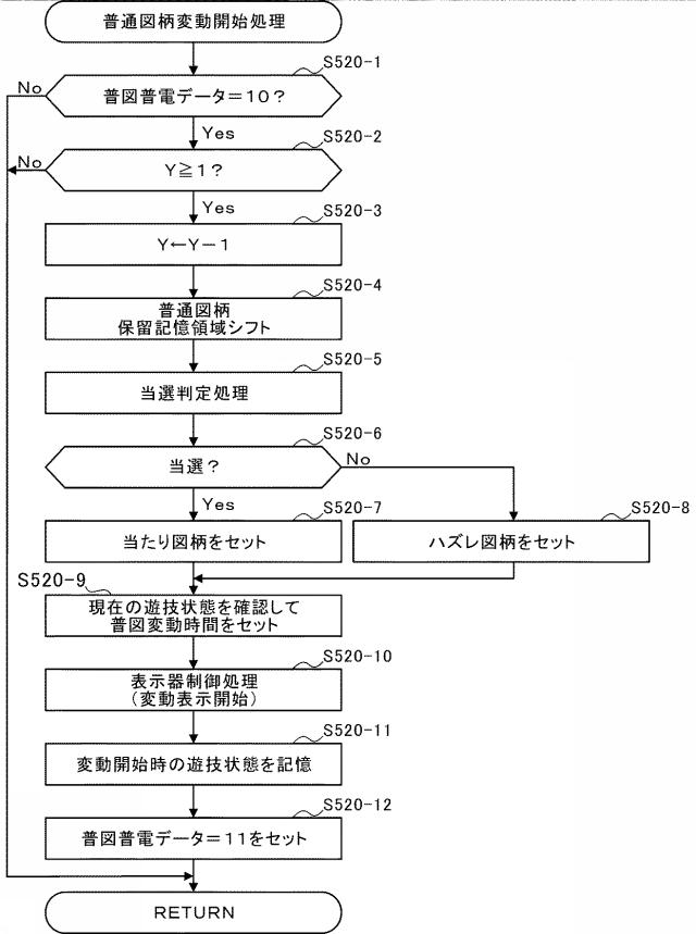 6126724-遊技機 図000032