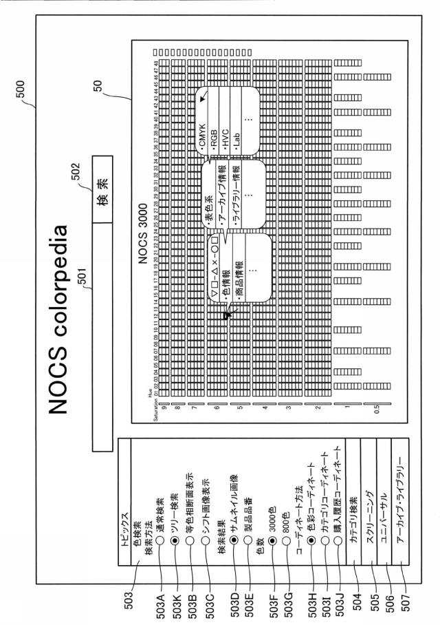 6147400-色の配列表示方法、色の配列表示を行わせるプログラム 図000032