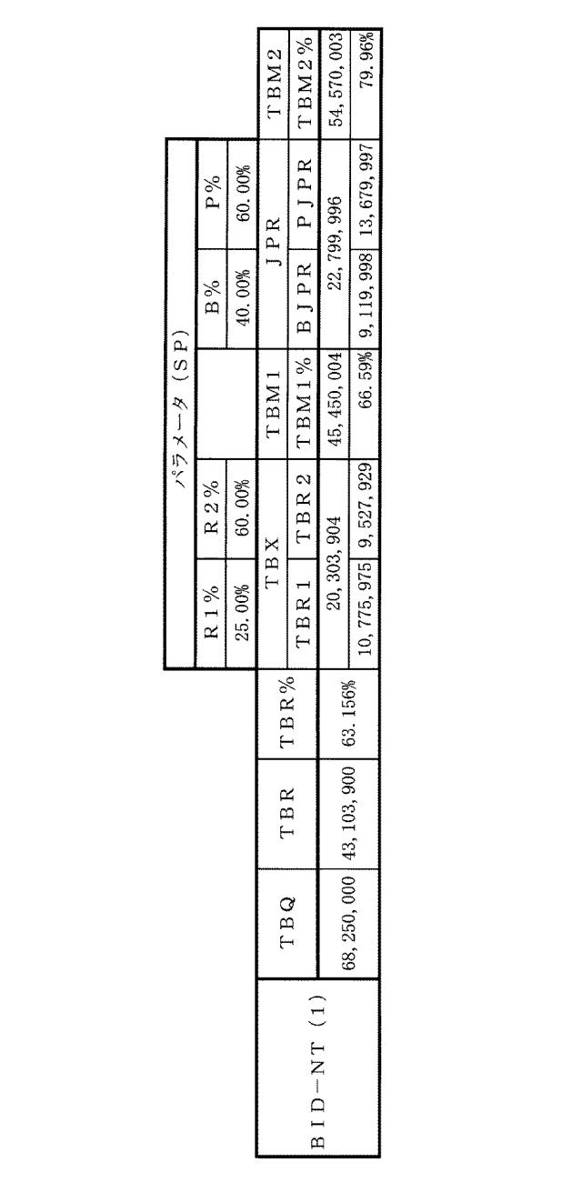 6151455-支援装置、支援方法およびプログラム 図000032