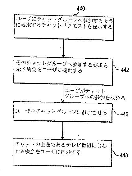 6159449-テレビチャットシステム 図000032