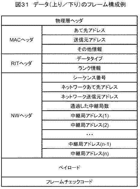 6228889-無線装置、無線システムおよび無線装置の制御方法 図000032