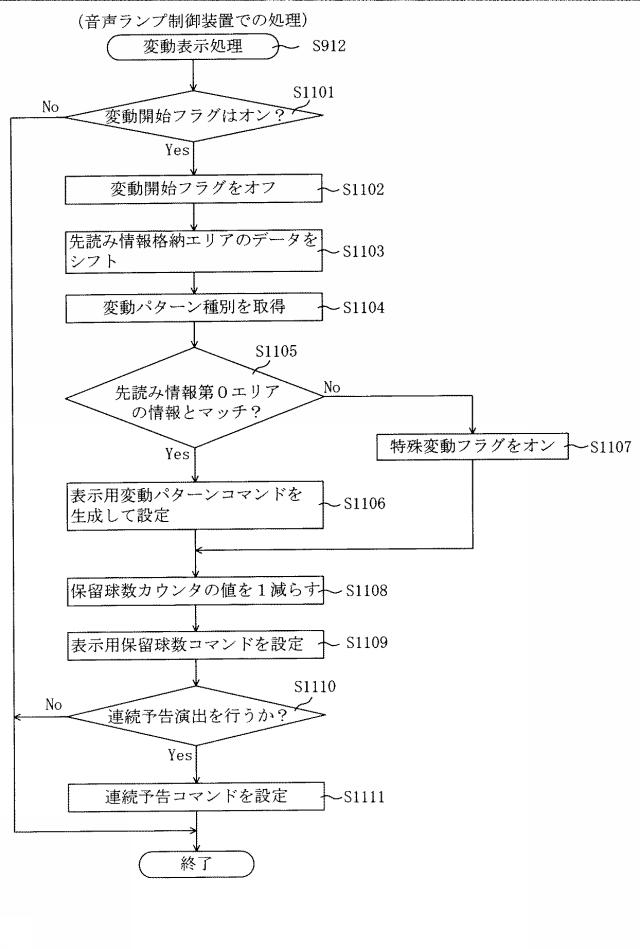 6248951-遊技機 図000032