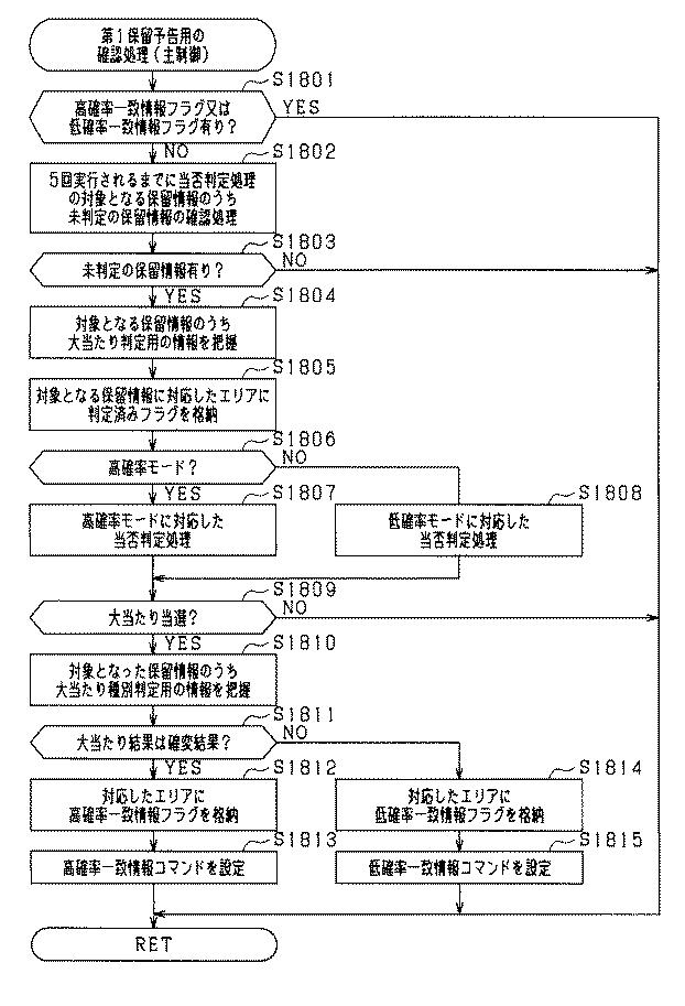 6249045-遊技機 図000032