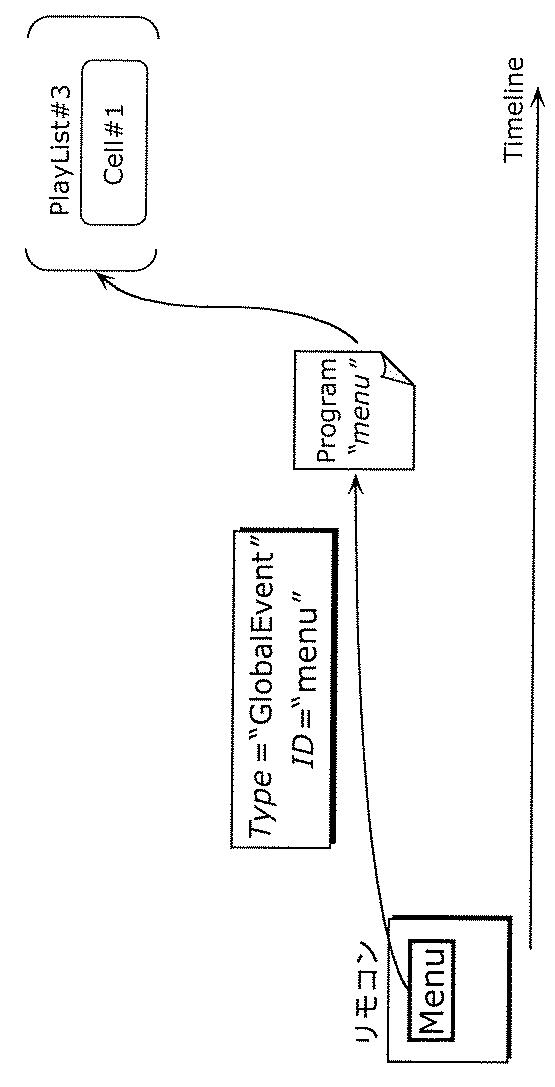 6251446-再生装置およびその方法 図000032