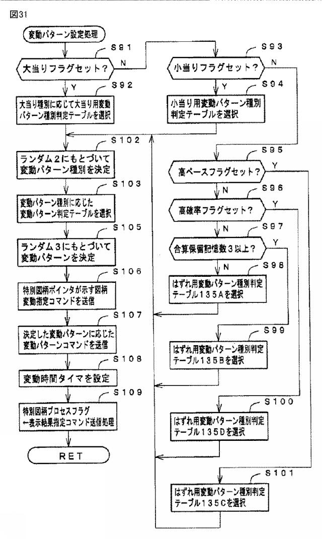 6254651-遊技機 図000032