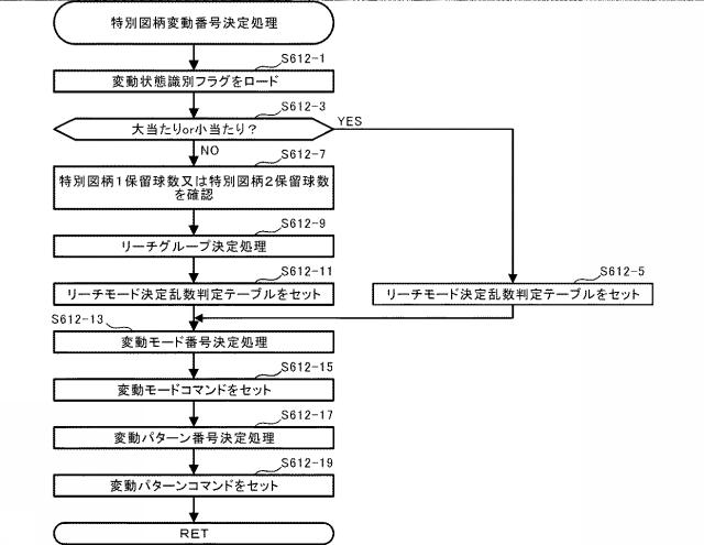 6284778-遊技機 図000032