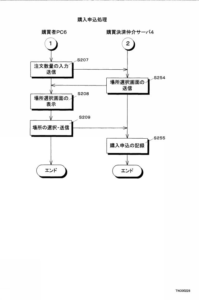 6315349-購買決済システム 図000032