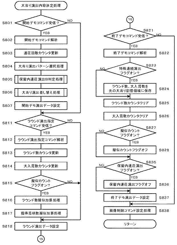 6341300-ぱちんこ遊技機 図000032