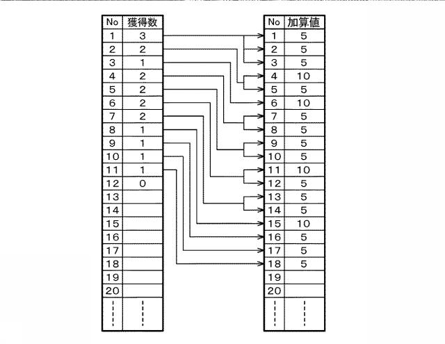 6356595-遊技機 図000032