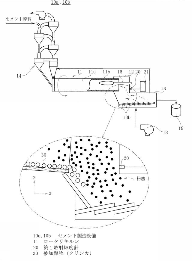 6438663-粉塵が存在する雰囲気中の物体の温度を計測する方法 図000032