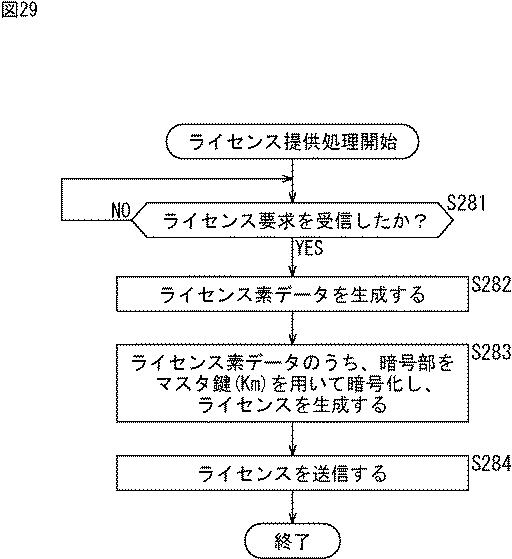 6442944-受信装置、受信方法、送信装置、及び、送信方法 図000032