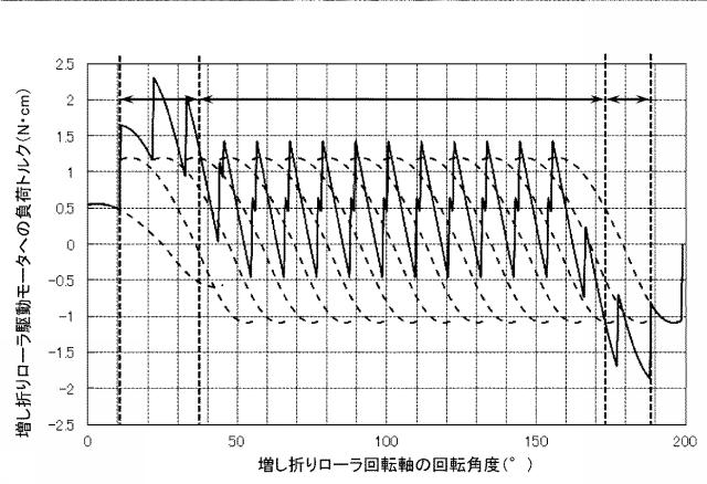 6442983-シート処理装置、画像形成システム及びシート処理方法 図000032