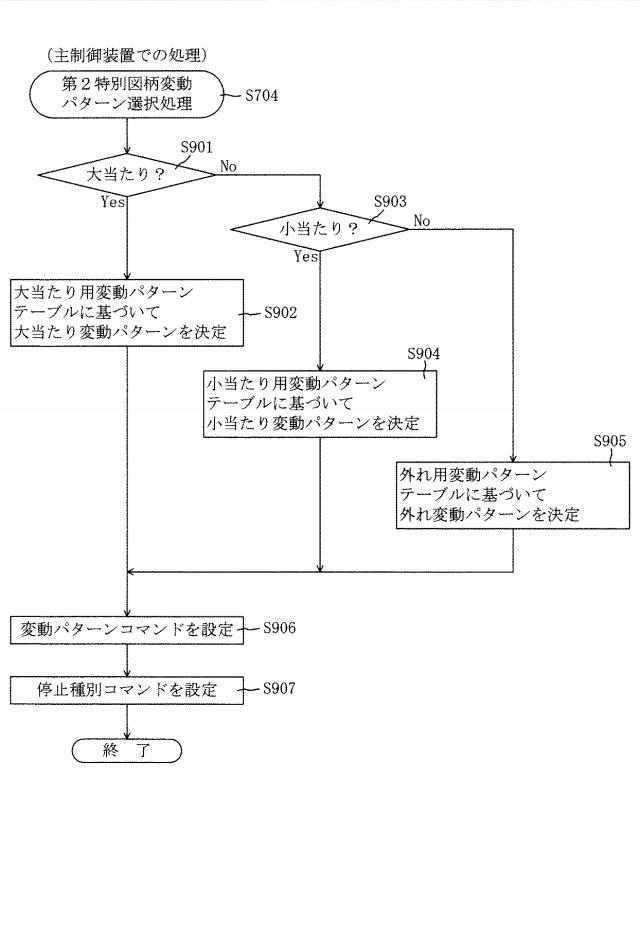 6443530-遊技機 図000032