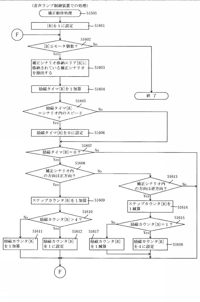 6477819-遊技機 図000032