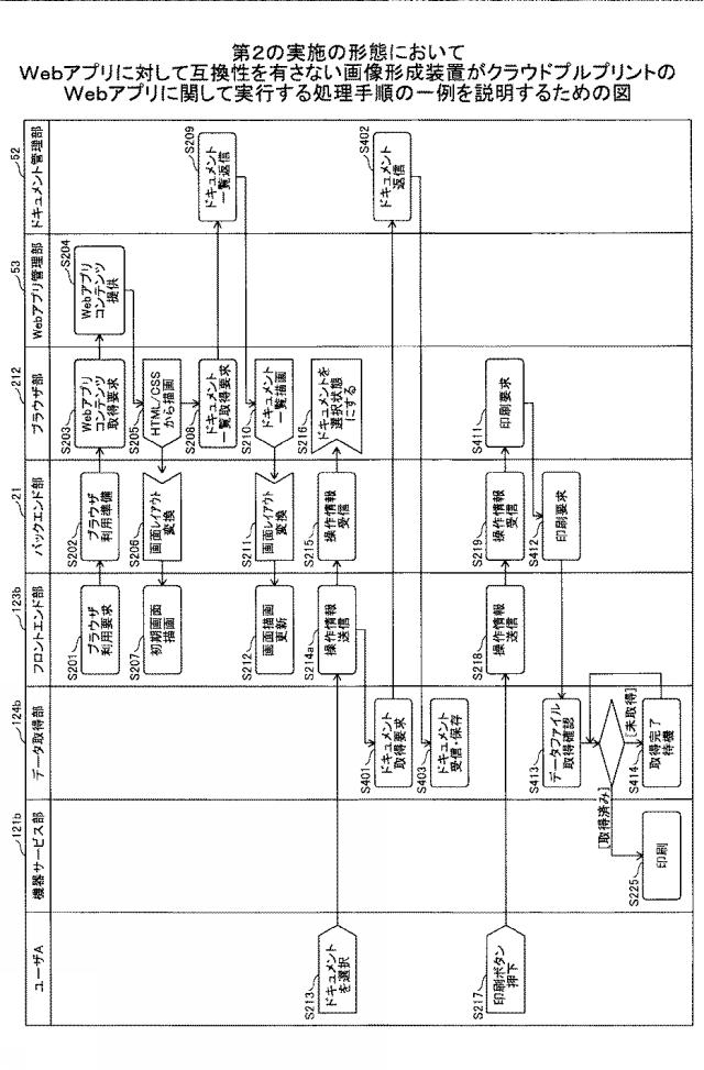 6524793-情報処理システム、情報処理装置、情報処理方法、及びプログラム 図000032