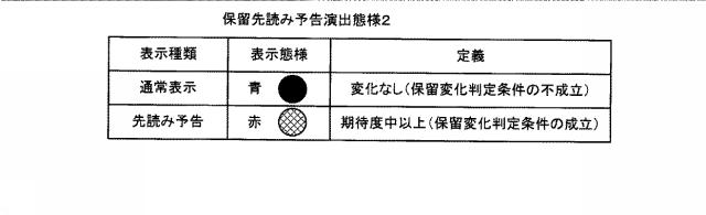 6527547-遊技機 図000032