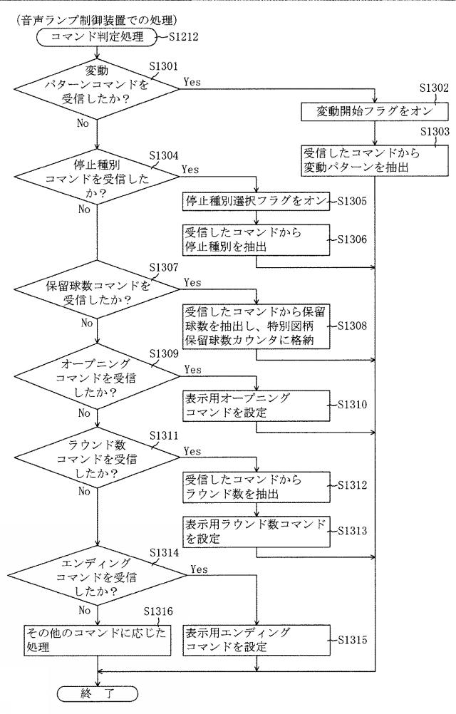 6544050-遊技機 図000032