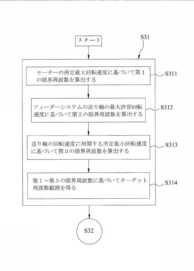 6554515-工作機械の振動検出方法 図000032