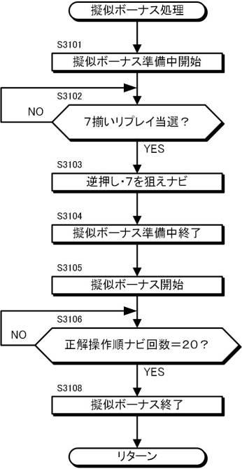 6592763-スロットマシン 図000032