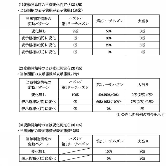 6603684-遊技機 図000032