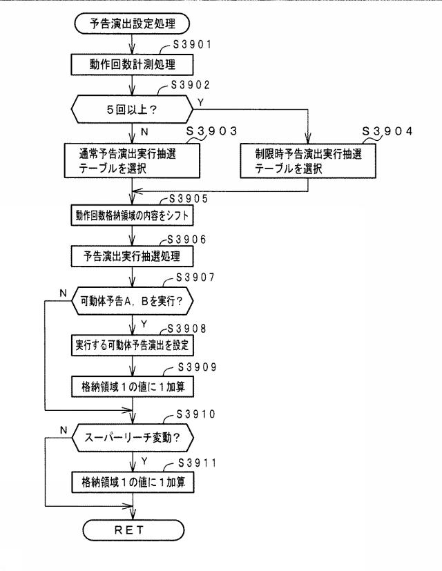 6625805-遊技機 図000032