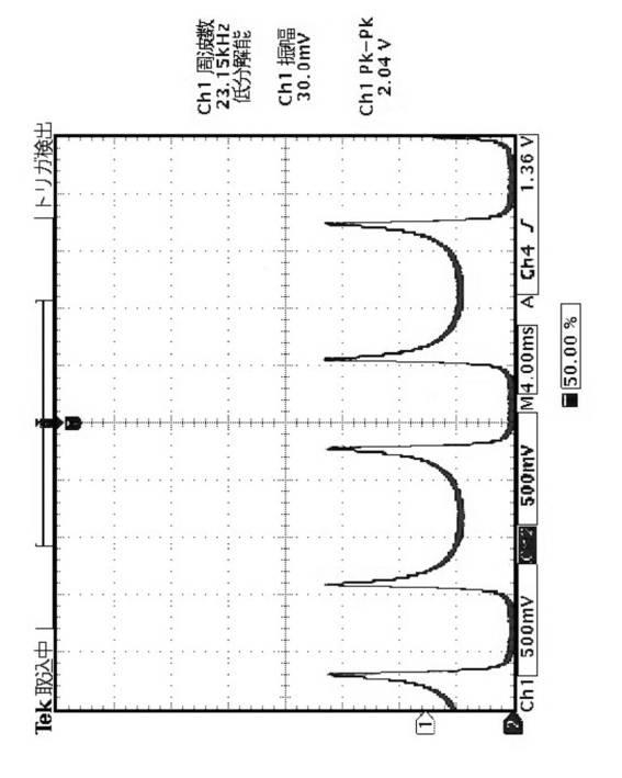 6745395-光共振器、光変調器、光周波数コム発生器、光発振器、並びにその光共振器及び光変調器の作製方法 図000032