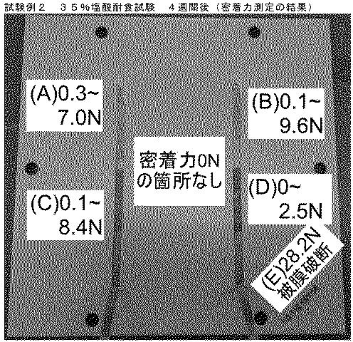 6785517-フッ素樹脂を含む焼付け用の粉体塗料組成物および液状塗料組成物、この焼付け用の粉体塗料組成物または液状塗料組成物を含む被膜ならびに被膜体 図000032