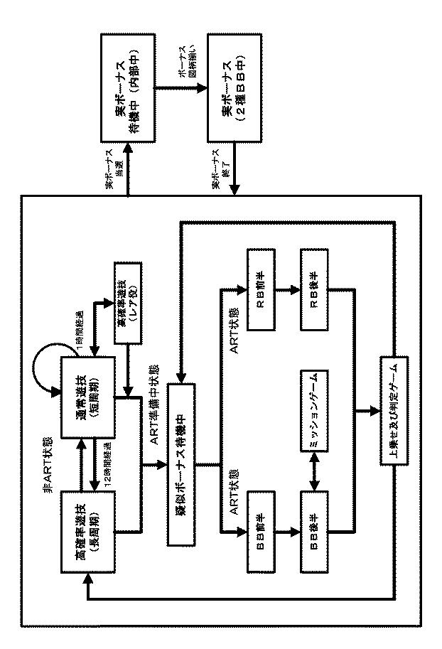 6795152-遊技機 図000032