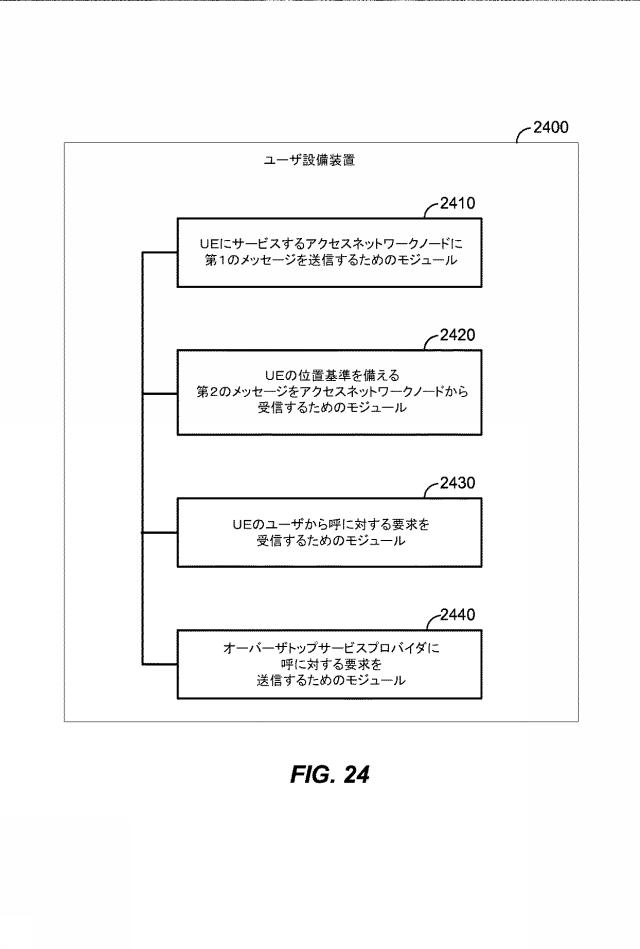 6805143-オーバーザトップ緊急呼のための基準による位置特定 図000032