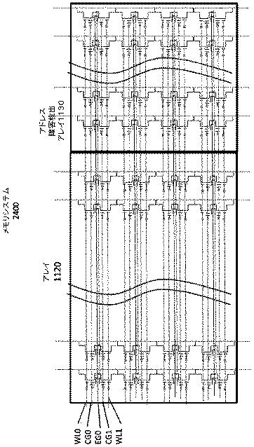 6817461-フラッシュメモリシステム内のアドレス障害検出 図000032