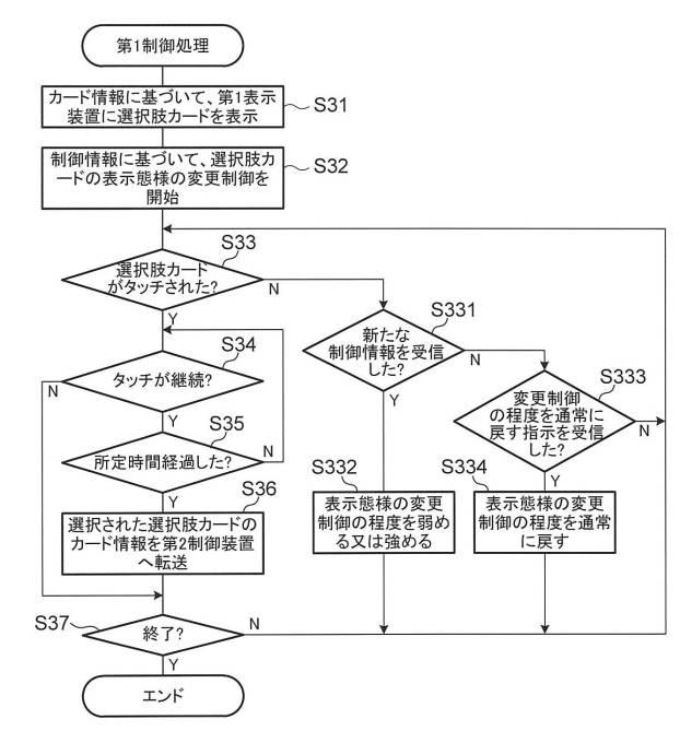 6851745-画像制御方法、装置、及びプログラム 図000032