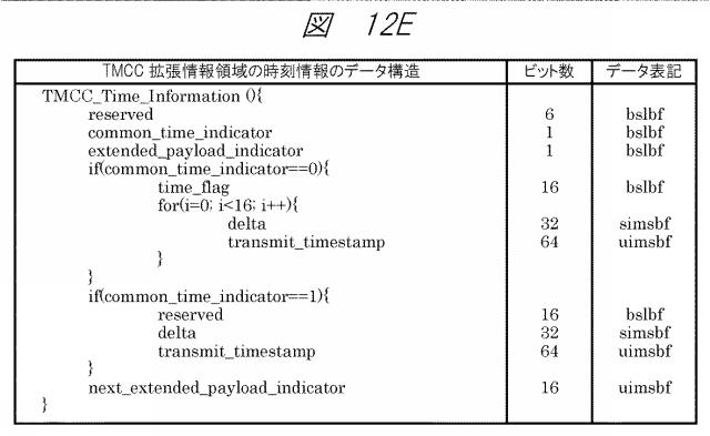 6865548-放送受信システム 図000032