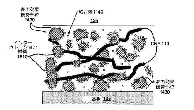 6883129-支持フィラメントを含むハイブリッドエネルギー貯蔵デバイス 図000032